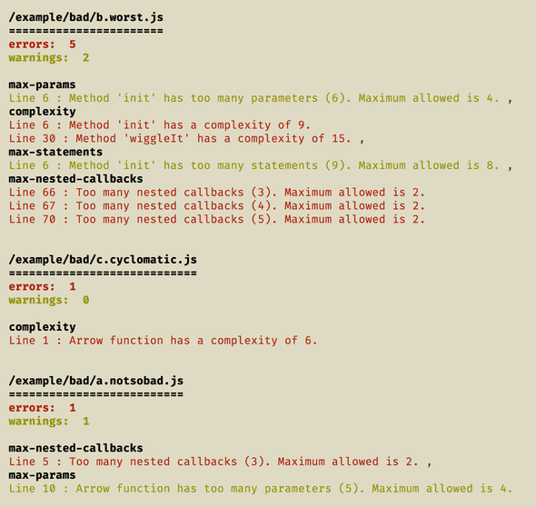 EslintFormatterComplexity