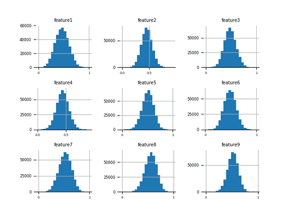 histogram1